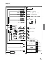 Preview for 143 page of Alpine CDA-9853 Owner'S Manual