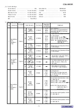 Предварительный просмотр 9 страницы Alpine CDA-9853R Service Manual