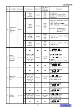 Предварительный просмотр 10 страницы Alpine CDA-9853R Service Manual