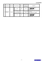 Предварительный просмотр 11 страницы Alpine CDA-9853R Service Manual