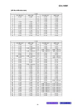 Предварительный просмотр 32 страницы Alpine CDA-9853R Service Manual