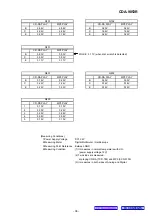 Предварительный просмотр 36 страницы Alpine CDA-9853R Service Manual