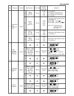 Предварительный просмотр 10 страницы Alpine CDA-9855R Service Manual