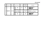 Предварительный просмотр 11 страницы Alpine CDA-9855R Service Manual