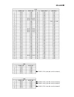 Предварительный просмотр 38 страницы Alpine CDA-9855R Service Manual