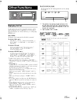 Предварительный просмотр 17 страницы Alpine CDA-9856 Owner'S Manual