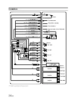 Предварительный просмотр 35 страницы Alpine CDA-9883 Owner'S Manual