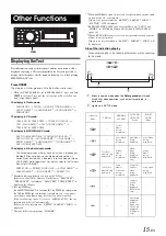 Preview for 17 page of Alpine cda-9884 Owner'S Manual