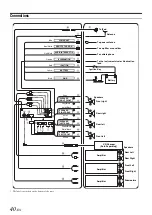 Preview for 42 page of Alpine cda-9884 Owner'S Manual