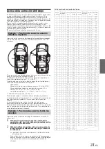 Preview for 121 page of Alpine cda-9884 Owner'S Manual