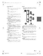 Предварительный просмотр 53 страницы Alpine CDA-9884E Owner'S Manual