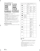 Предварительный просмотр 18 страницы Alpine CDA-9885 Owner'S Manual