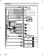 Предварительный просмотр 77 страницы Alpine CDA-9885 Owner'S Manual