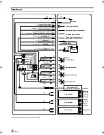 Предварительный просмотр 32 страницы Alpine CDA-9885L Owner'S Manual