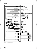 Предварительный просмотр 64 страницы Alpine CDA-9885L Owner'S Manual