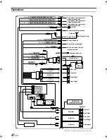 Предварительный просмотр 42 страницы Alpine CDA-9887R Owner'S Manual