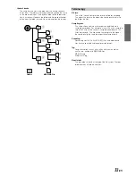 Предварительный просмотр 15 страницы Alpine CDA-W560E Owner'S Manual