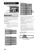 Предварительный просмотр 20 страницы Alpine CDA-W560E Owner'S Manual