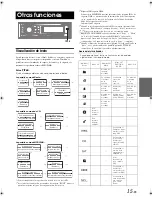 Предварительный просмотр 91 страницы Alpine CDA9857 Owner'S Manual