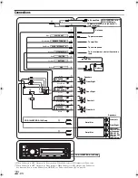 Предварительный просмотр 33 страницы Alpine CDE-101E Owner'S Manual