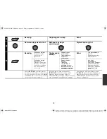 Предварительный просмотр 17 страницы Alpine CDE-101R Quick Reference Manual