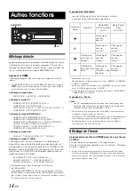 Предварительный просмотр 16 страницы Alpine CDE 102 - Radio / CD (French) Mode D'Emploi