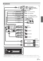 Предварительный просмотр 29 страницы Alpine CDE 102 - Radio / CD (French) Mode D'Emploi