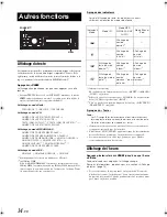 Предварительный просмотр 16 страницы Alpine CDE-103BT (French) Mode D'Emploi