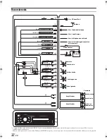 Предварительный просмотр 34 страницы Alpine CDE-103BT (French) Mode D'Emploi