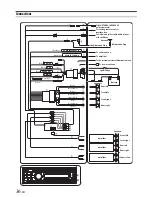 Предварительный просмотр 36 страницы Alpine CDE-123R Owner'S Manual