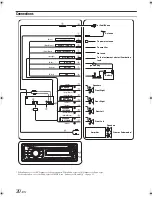 Preview for 32 page of Alpine CDE-125EBT Owner'S Manual