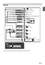 Preview for 35 page of Alpine CDE-1338T Owner'S Manual