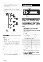 Предварительный просмотр 14 страницы Alpine CDE-133BT (French) Mode D'Emploi