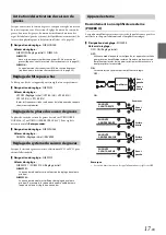 Предварительный просмотр 17 страницы Alpine CDE-133BT (French) Mode D'Emploi