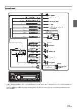 Предварительный просмотр 39 страницы Alpine CDE-133BT (French) Mode D'Emploi