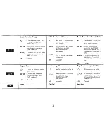 Preview for 12 page of Alpine CDE-134HD Quick Reference Manual