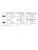 Preview for 14 page of Alpine CDE-134HD Quick Reference Manual