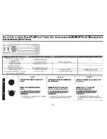 Preview for 18 page of Alpine CDE-134HD Quick Reference Manual