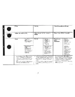 Preview for 19 page of Alpine CDE-134HD Quick Reference Manual