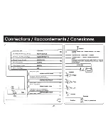 Preview for 26 page of Alpine CDE-134HD Quick Reference Manual