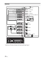 Preview for 62 page of Alpine CDE-134HD Quick Reference Manual