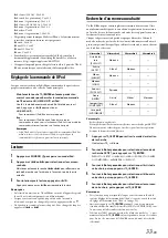 Предварительный просмотр 33 страницы Alpine CDE-136BT (French) Mode D'Emploi