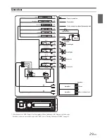 Предварительный просмотр 57 страницы Alpine CDE-140 Quick Reference Manual