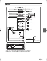 Предварительный просмотр 28 страницы Alpine CDE-140E Owner'S Manual