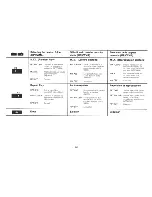 Preview for 10 page of Alpine CDE-143BT Reference Manual