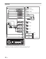 Preview for 81 page of Alpine CDE-143BT Reference Manual