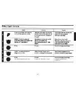 Предварительный просмотр 17 страницы Alpine CDE-147BT Quick Reference Manual