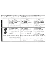 Предварительный просмотр 72 страницы Alpine CDE-153BT Owner'S Manual