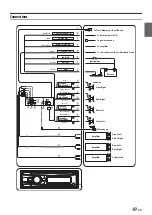 Предварительный просмотр 49 страницы Alpine CDE-154BT Operating Instructions Manual