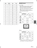 Предварительный просмотр 19 страницы Alpine CDE-164EBT Operating Instructions Manual